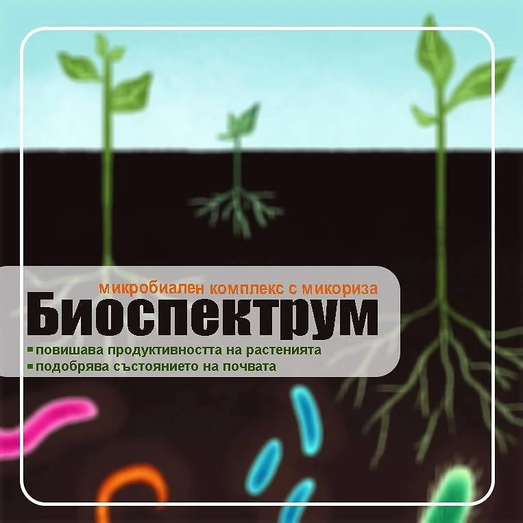 Био препарати Биоспектрум